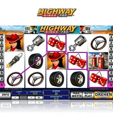 Highway Kings > Hier kostenlos spielen + Echtgeld.